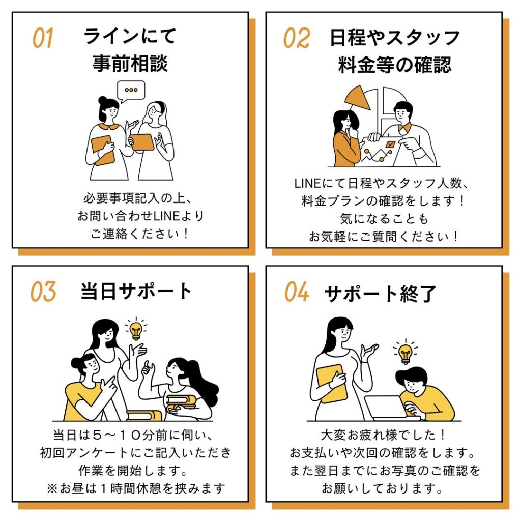 ご依頼の流れ
